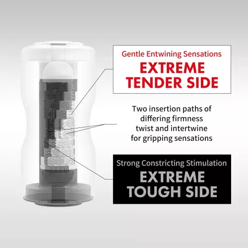 Masturbator Tenga Dual Sensations Extremes – 3/3