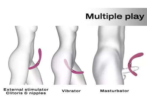 Multifunktionsstimulator Infinite Joy Dorcel Violett – 4/5
