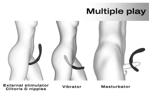 Multi-functie stimulator Infinite Joy Dorcel Zwart – 4/5