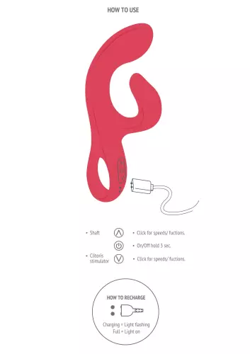 Vibrator rabbit Endless Orgasm 22cm Fuchsia – 12/15