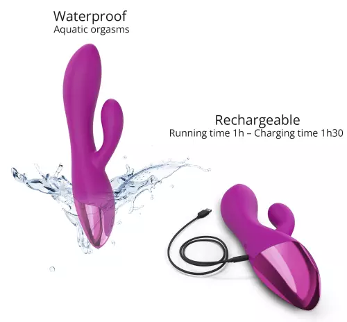 Vibrator Kaninchen Funky Bunny Love to Love Fuchsia – 3/4