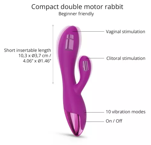 Vibrator Kaninchen Funky Bunny Love to Love Fuchsia – 4/4