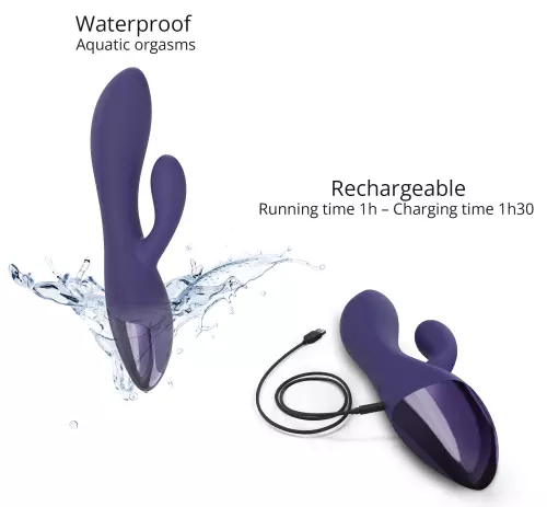 Vibrator Rabbit Funky Bunny Love to Love Violet – 3/4