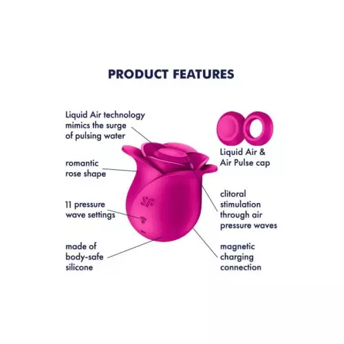 Clitoris Stimulator Pro 2 Modern Fuchsia - Blossom – 5/5