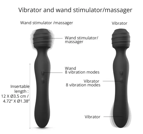 Stabvibrator Twist 12 x 3,5 cm Schwarz – 4/4