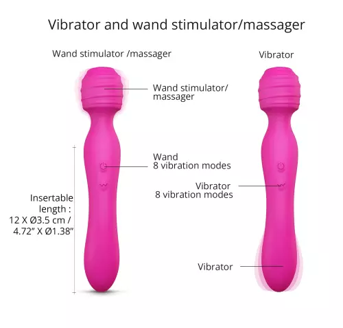 Stabvibrator Twist 12 x 3,5 cm Rosa – 5/5