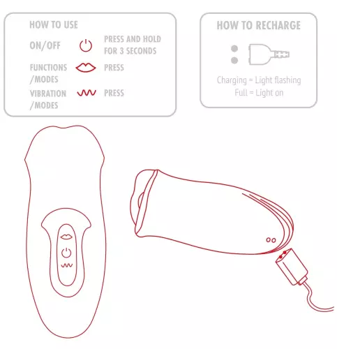 Clitoris Stimulator Kisser – 6/6