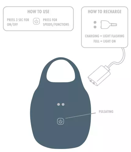 Hodensack Vibrator Bronx 7 Pulsationen – 6/6