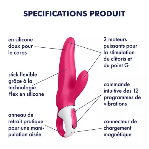 Sexspielzeug Mr. Rabbit – 3/7