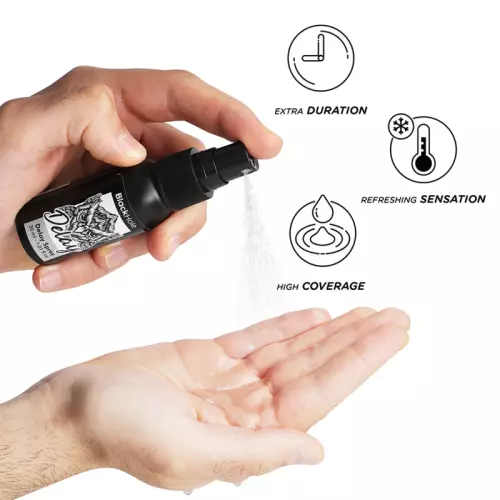 Verzögerungsspray Delay Spray Black Hole 30ml – 5/8