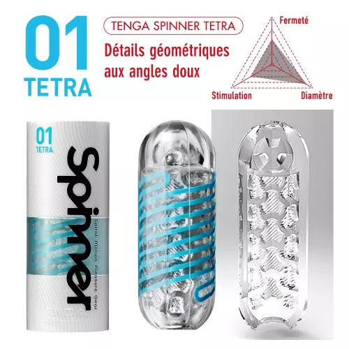 Masturbator Spinner 01 Tetra – 2/9