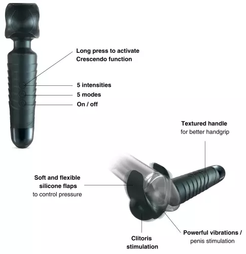 Anal-Spreizer Hole Expander 8 cm - Breite 1,8-8cm – 8/13