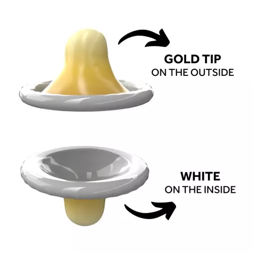 Kondome Rightway Gold 53mm x12 – 3/4