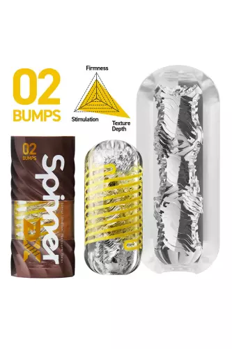 Masturbator Spinner DX02 Bumps – 2/2