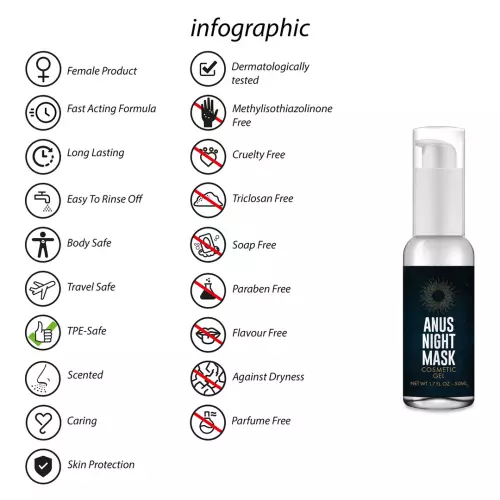 Nachtmasker Anus mask night 50ml – 3/3