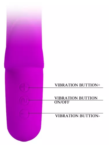 Vibro Rabbit Humphray 10 x 3 cm – 7/15