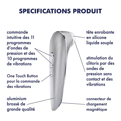 Satisfyer Luxury High Fashion – 3/10