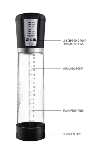 Automatische Penispumpe Pumped 20 x 6cm – 3/9