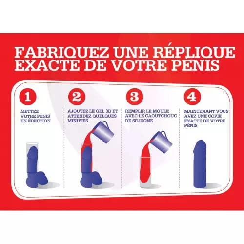 Cloneboy-Gussform für Penis-Kerze – 3/3