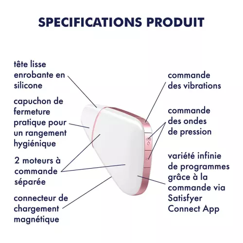 Verbundener Klitoris-Stimulator Love Triangle Satisfyer Weiß – 3/9