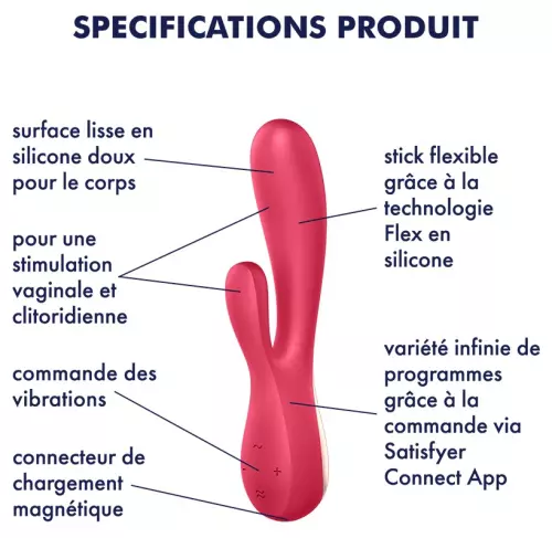 Kaninchen verbunden Mono Flex Satisfyer Rosa – 4/6