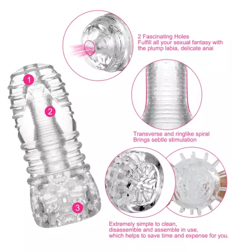 Masturbator Super Stretch Sono N68 Transparent – 6/6