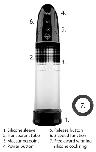 Automatische Penispumpe Luv Pump 22 x 6cm – 8/9