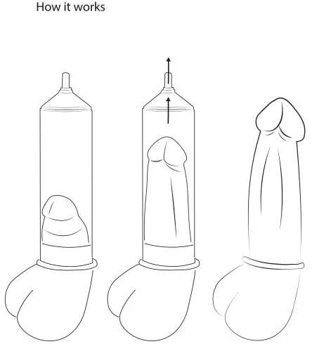Beginner Penis Pump with Controller 21 x 5.5cm – 11/11