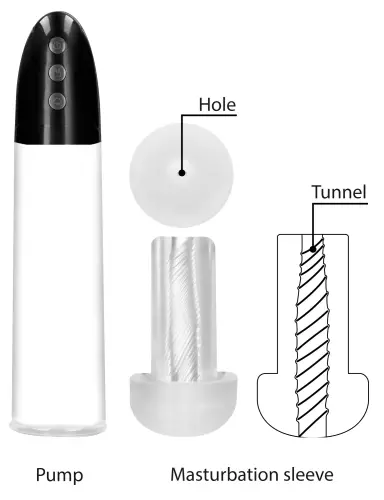 Penispumpe Masturbator Cyber Pump 22 x 6cm – 9/13