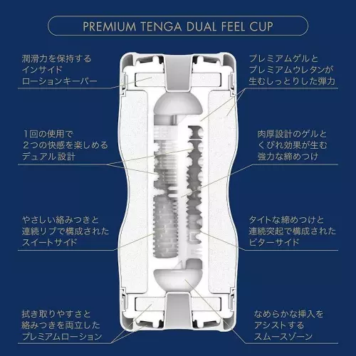 Masturbator Tenga Premium Dual Feel Cup – 3/3