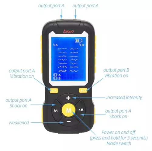 Prostatastimulator Electrik Probe 14 x 3cm – 7/8