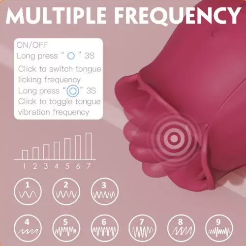 Anulingus-Zubehör Rose Pro 4 - 9 Vibrationen – 4/7