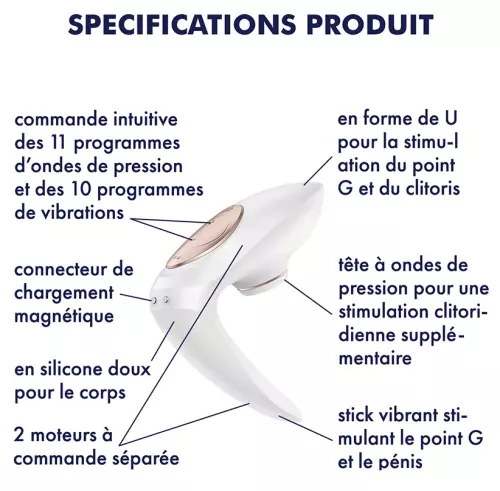 Satisfyer Pro 4 Koppels – 3/9